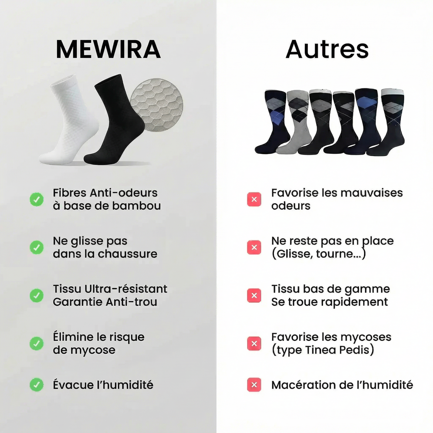 CHAUSSETTES MEWIRA MI-HAUTES EN FIBRE DE BAMBOU PREMIUM