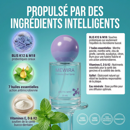 Mewira - Spray buccale probiotique